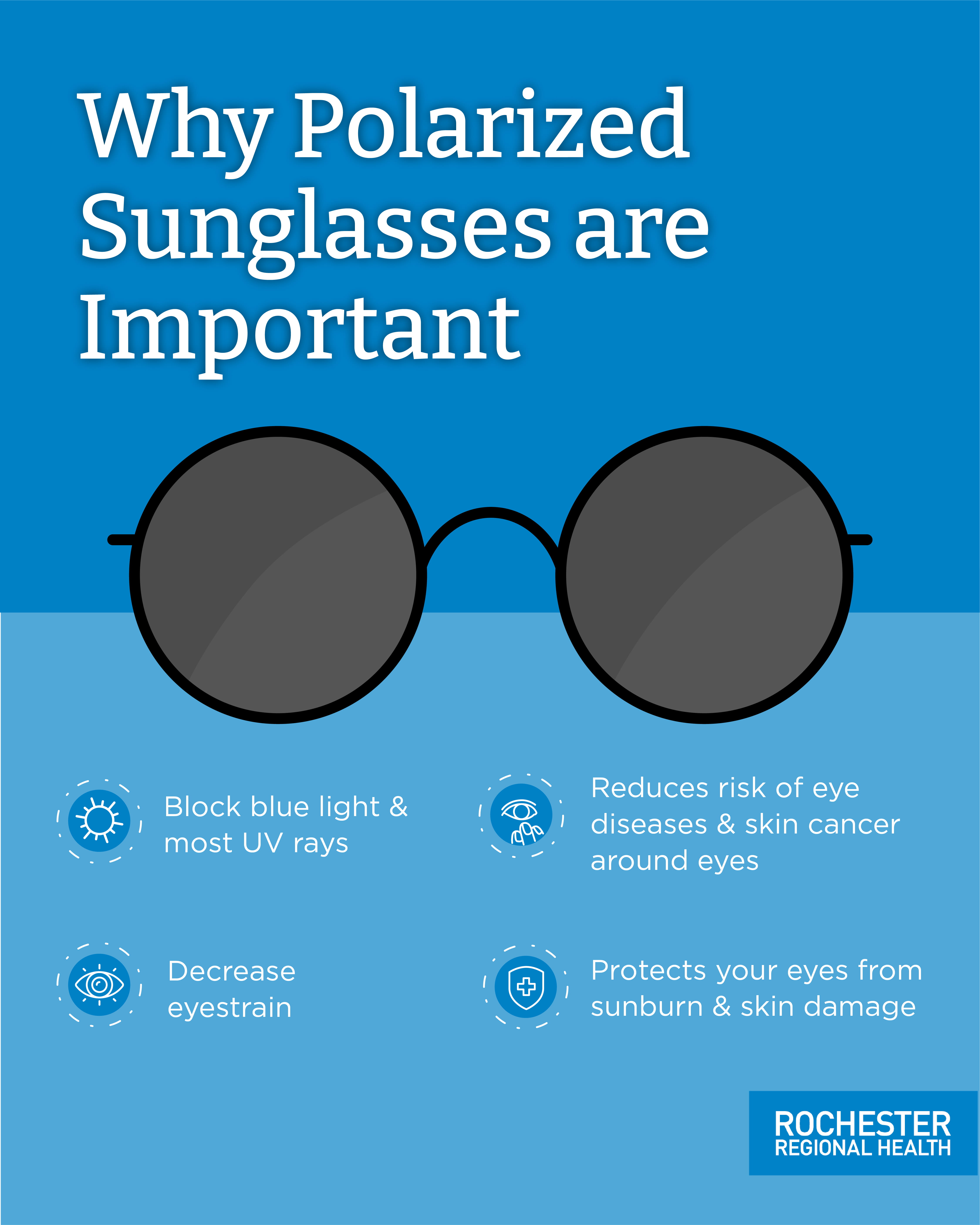 Do I Need Prescription Sunglasses? | Health Hive