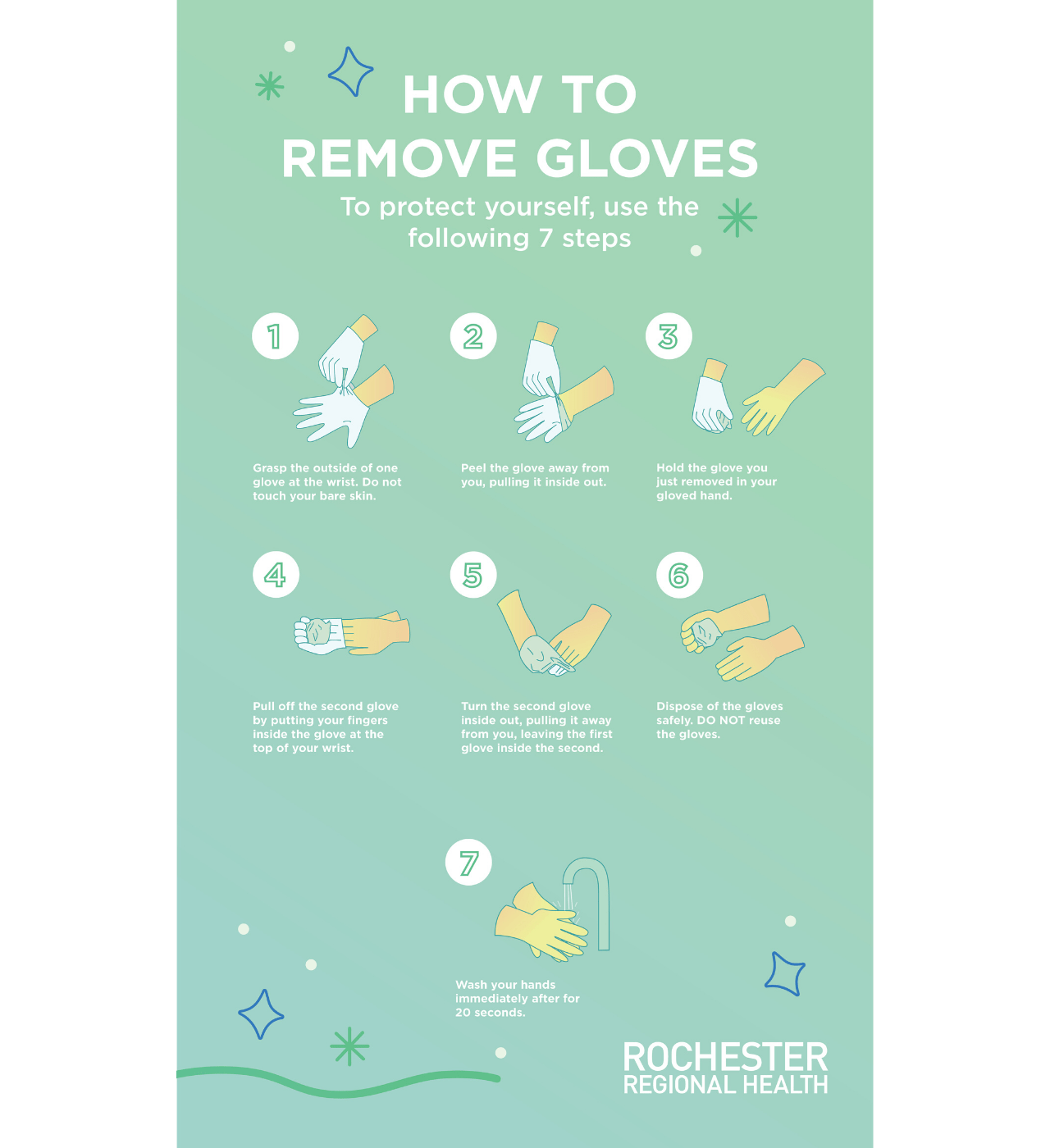 How to remove disposable gloves