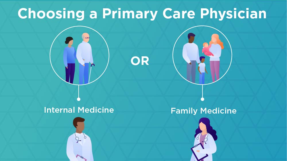Choosing a Primary Care Physician